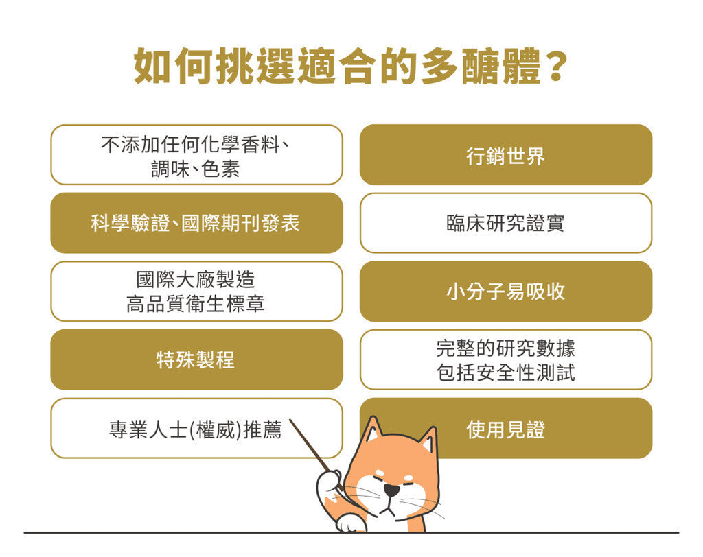 星巴哈尼-狗狗專用 犬用米蕈多醣體 平衡狗狗免疫力與體質調節 寵物保健 寵物保養
